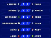 开云体育登录-申花对阵国安，争夺积分榜前三的简单介绍