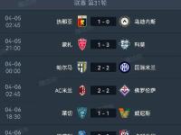 开云下载-关于意甲联赛强队实力逐渐暴露，战绩可期的信息