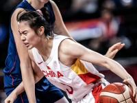 开云体育app-包含奥运女篮成绩斐然，向金牌冲刺的词条