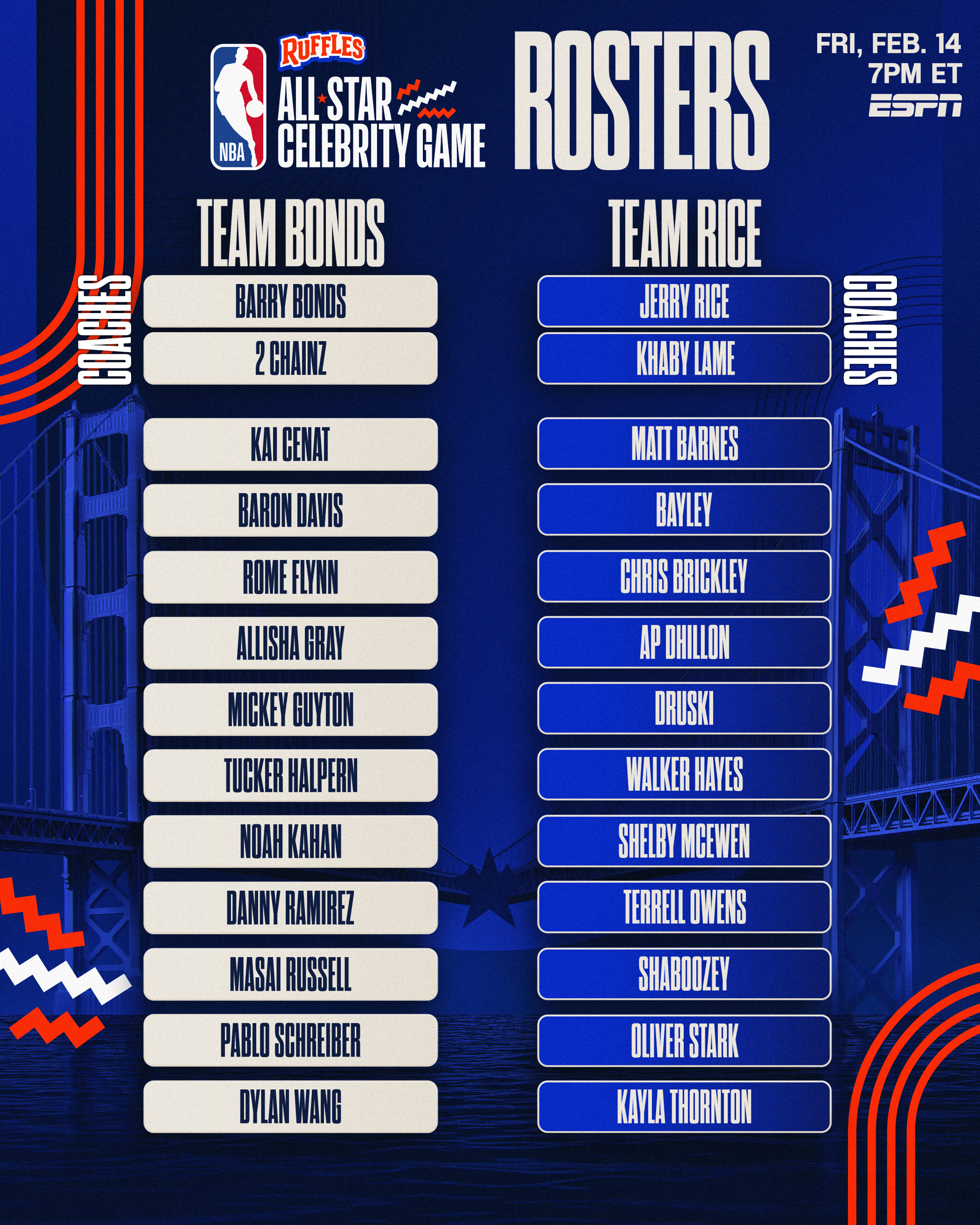 NBA球星人气榜揭晓，领衔球迷喜爱