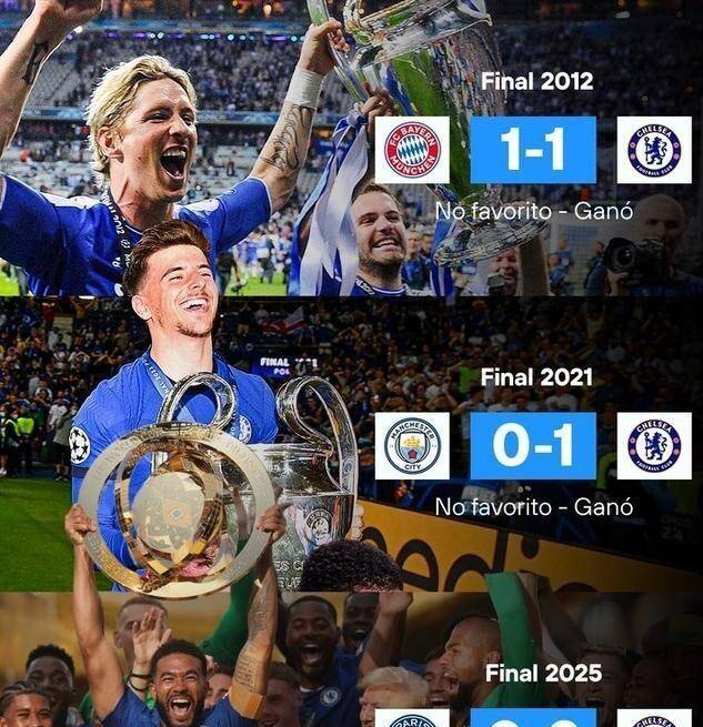 切尔西战平波尔图，大比分晋级欧冠半决赛