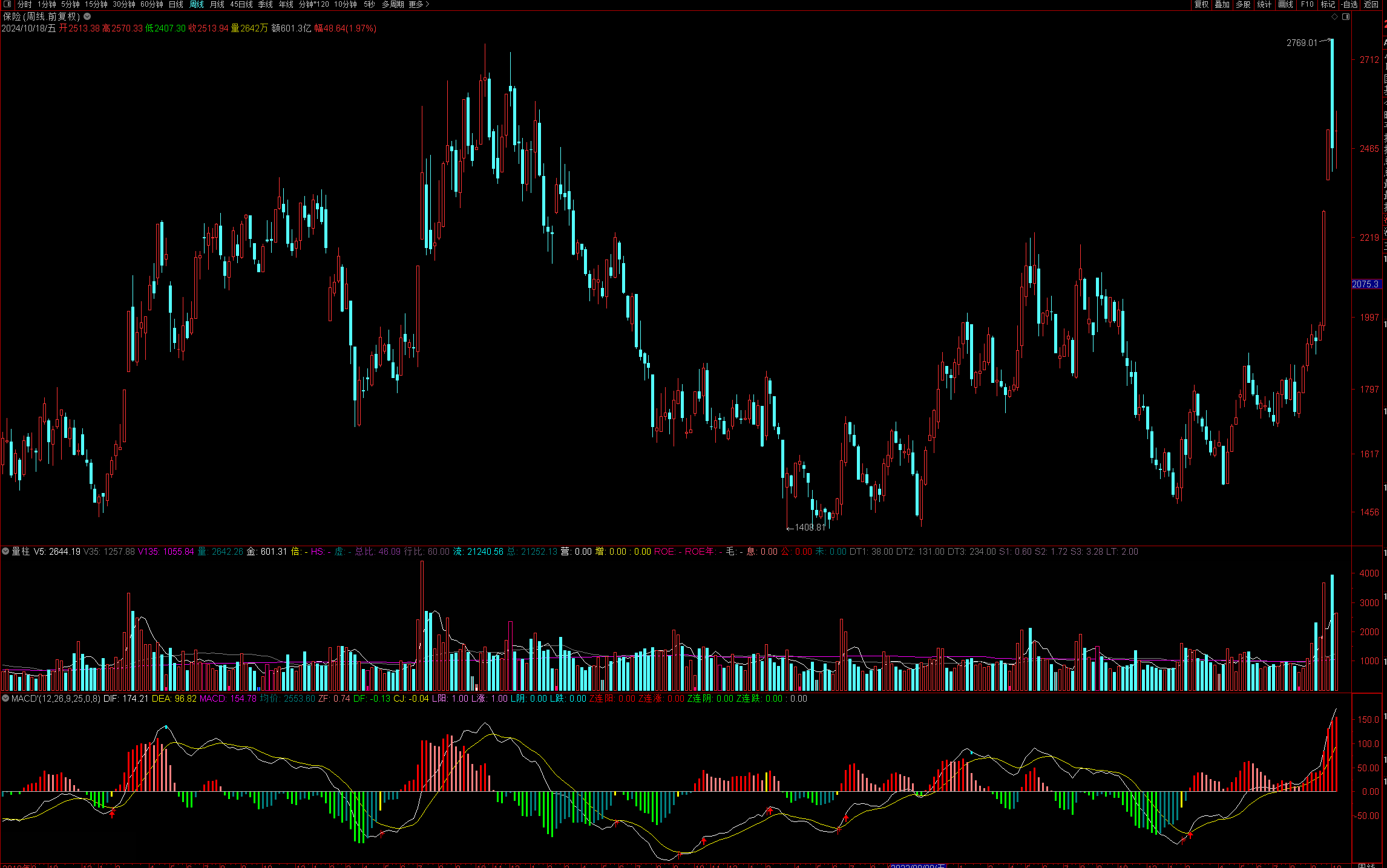 乐透率队逆转掘金,西部强队仍待竭力保卫领头羊地位的简单介绍 乐透率队逆转掘金,西部强队仍待竭力保卫领头羊地位的简单介绍