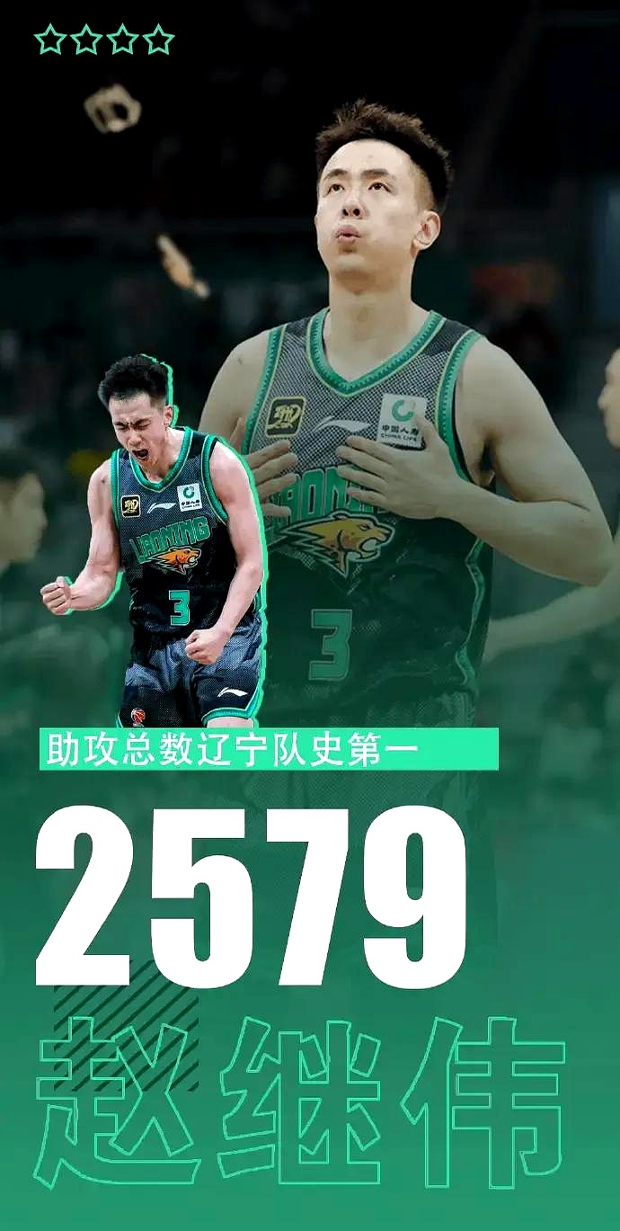 天津男篮小胜辽宁队,晋级之路更宽 天津男篮小胜辽宁队,晋级之路更宽