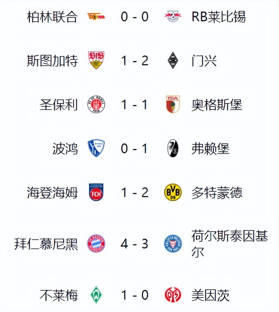 关于拜仁慕尼黑完胜弱旅,稳占积分榜首的信息 关于拜仁慕尼黑完胜弱旅,稳占积分榜首的信息