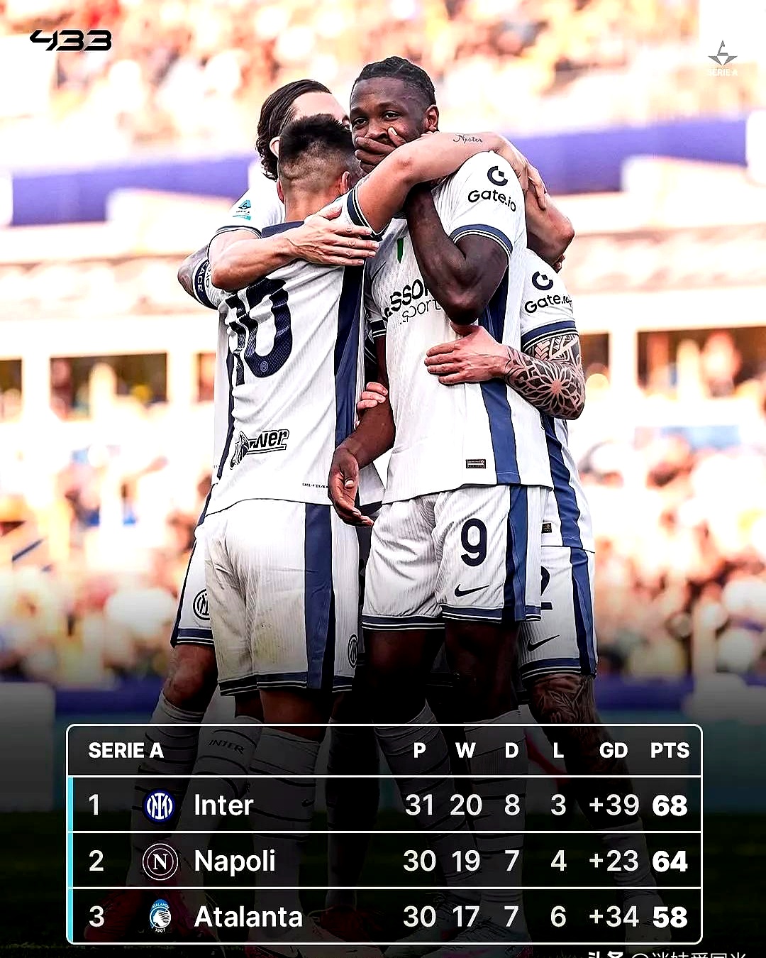 国际米兰客场不敌都灵,积分榜排名下滑 国际米兰客场不敌都灵,积分榜排名下滑