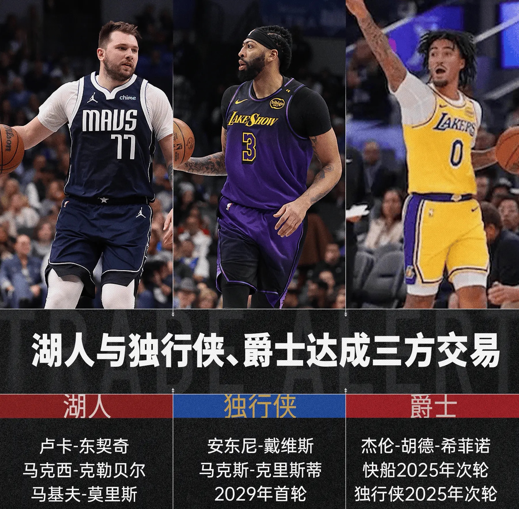 独行侠新秀大放异彩,成为球队新希望!的简单介绍 独行侠新秀大放异彩,成为球队新希望!的简单介绍