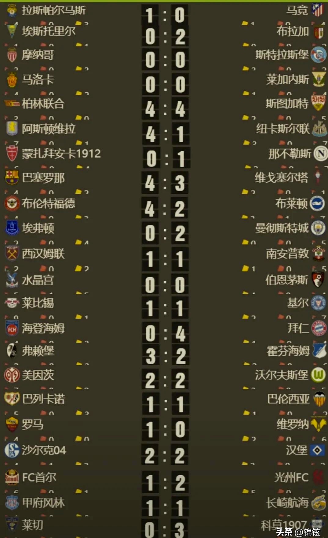 柏林联队雄起!德甲连胜,势不可挡的强队崛起! 柏林联队雄起!德甲连胜,势不可挡的强队崛起!